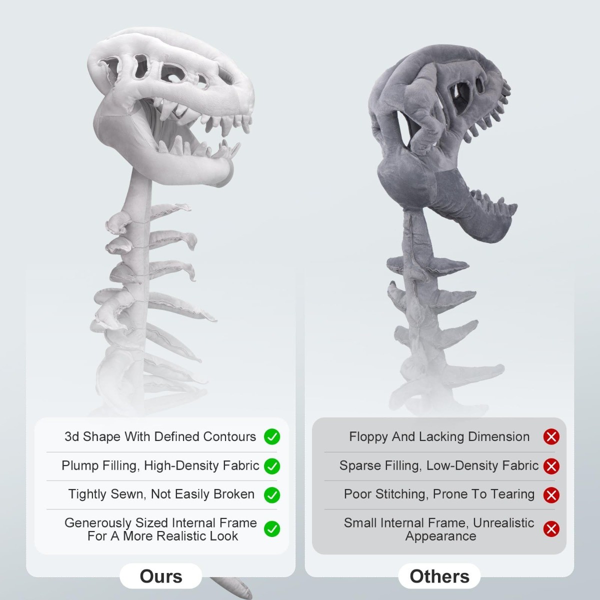 Dinosaur Skeleton Costume 3D Spinosaurus Skull Mask & Plush Spine Dress-Up Play